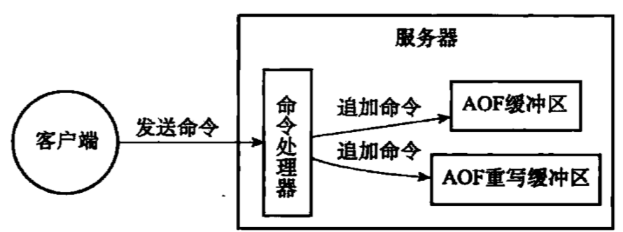 单机-image-(5)