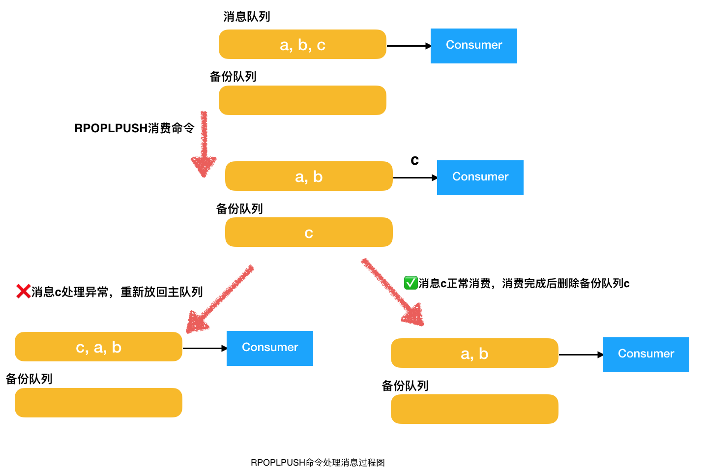 屏幕快照 2019-03-13 下午8.22.05