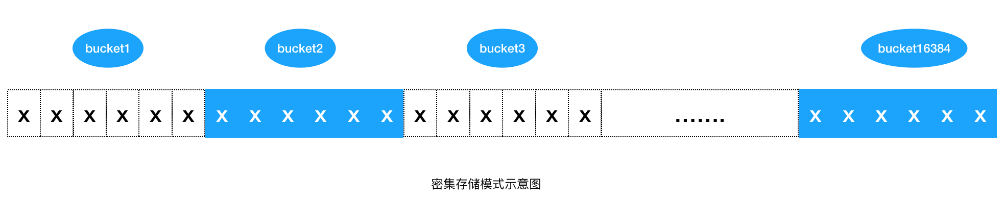 屏幕快照 2019-03-17 上午10.51.44
