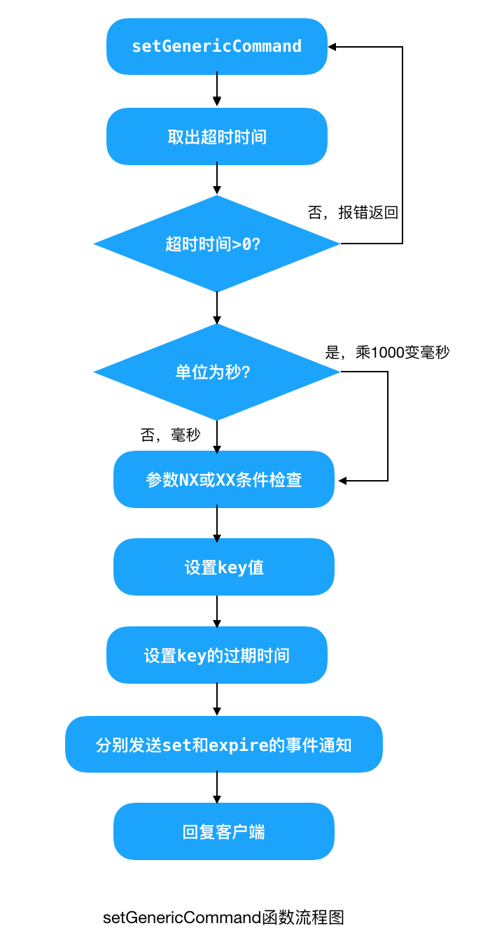 屏幕快照 2019-03-24 下午5.10.06