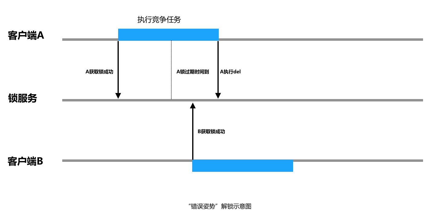 屏幕快照 2019-04-12 下午7.43.12
