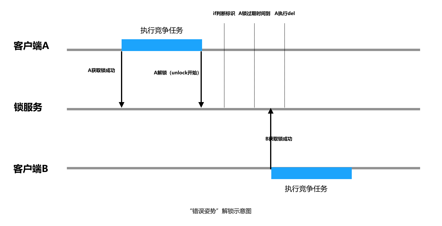 屏幕快照 2019-04-12 下午7.47.22