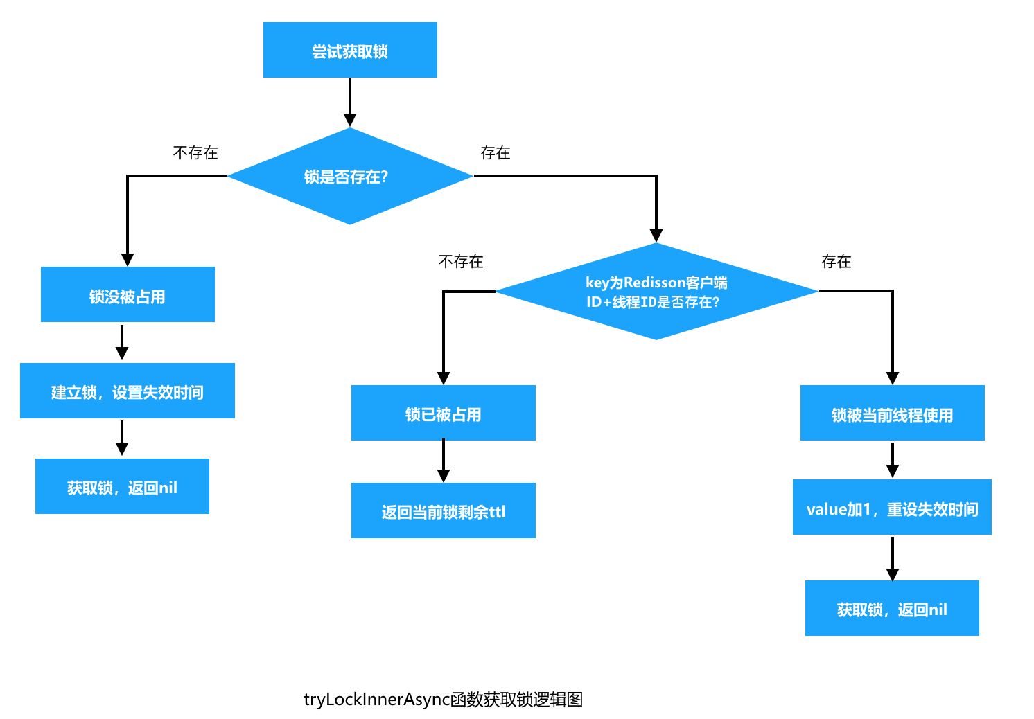 屏幕快照 2019-04-14 下午10.25.27