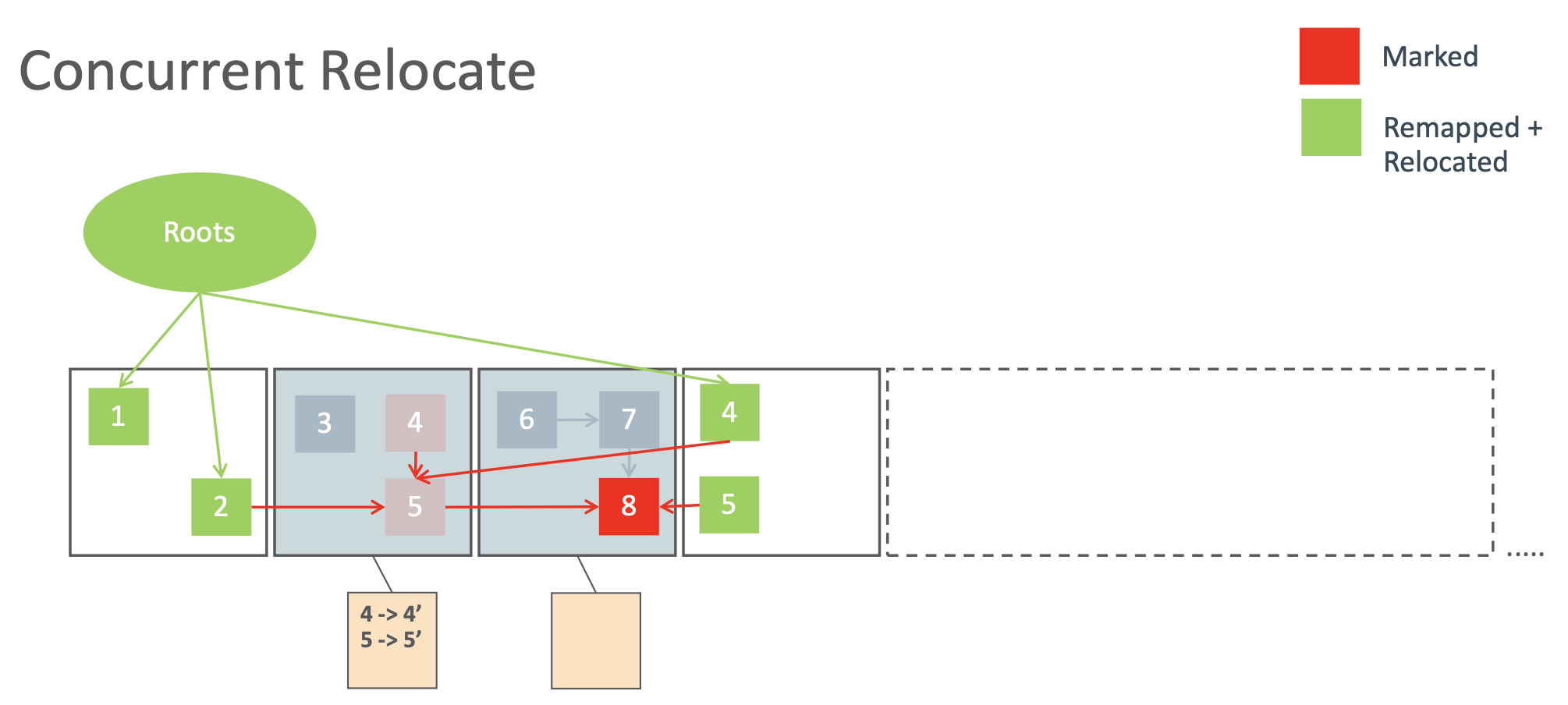 image-20240205145612388
